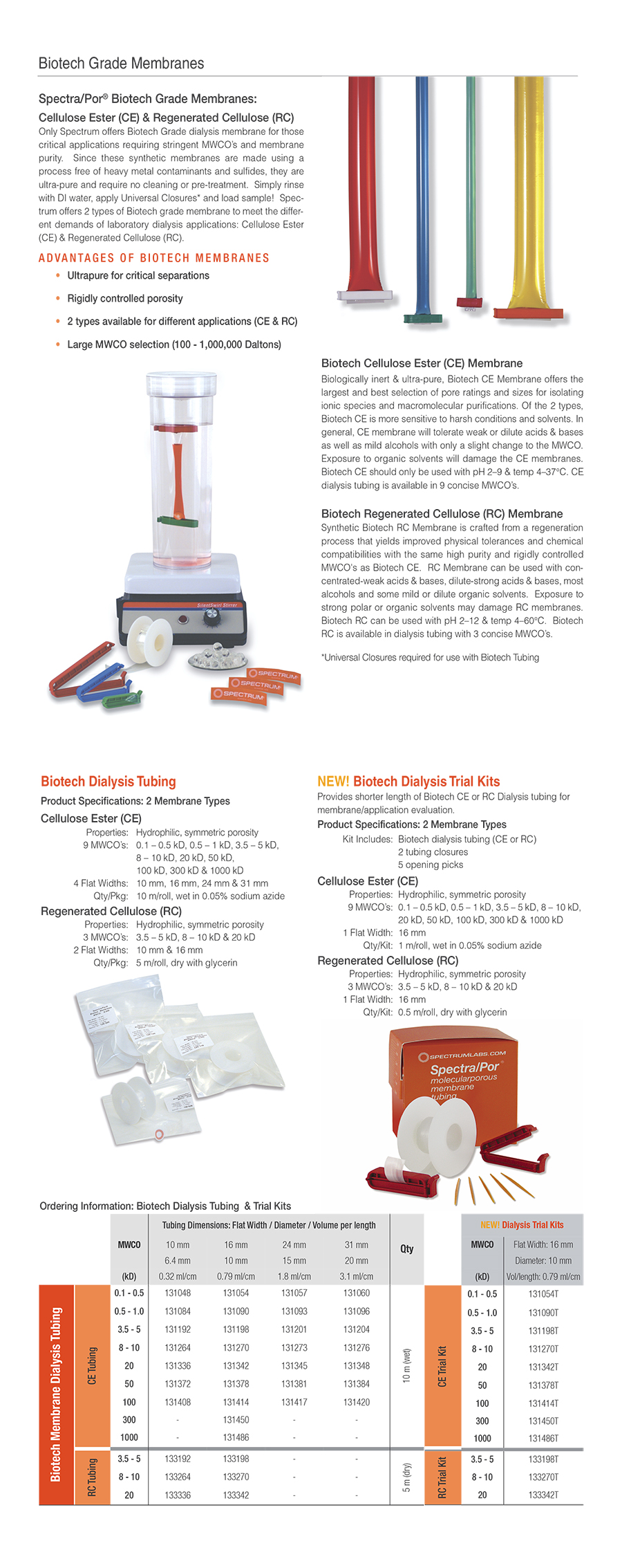 Biotech CE Dialysis Trial Kits_01.jpg