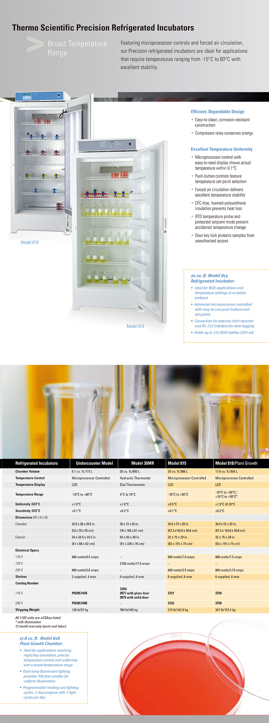 Precision Refrigerated Incubators.jpg