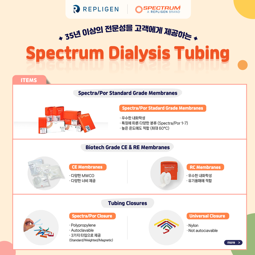 Spectrum Dialysis Tubing