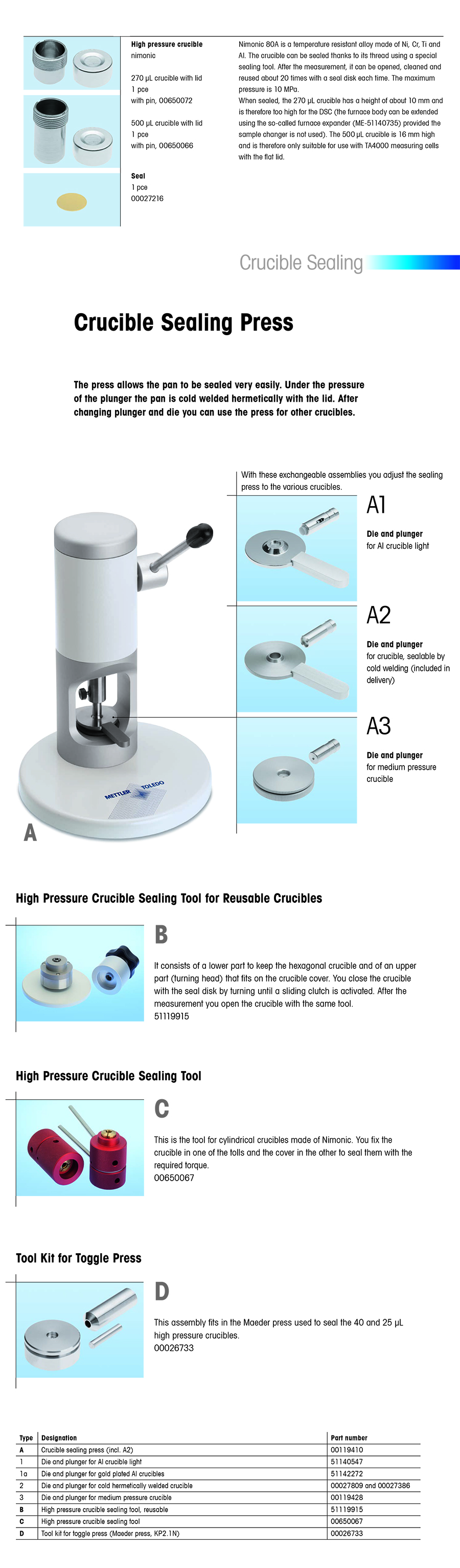 10 High pressure crucible.jpg