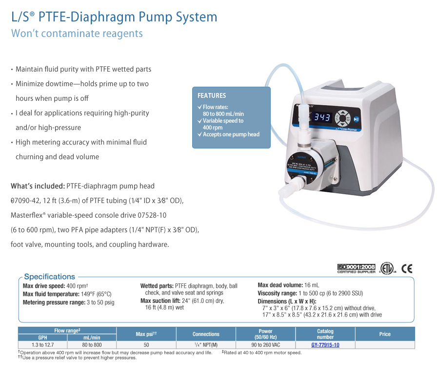 img_900_PTFE-Diaphragm-Pump-System_GY-77915-10.jpg
