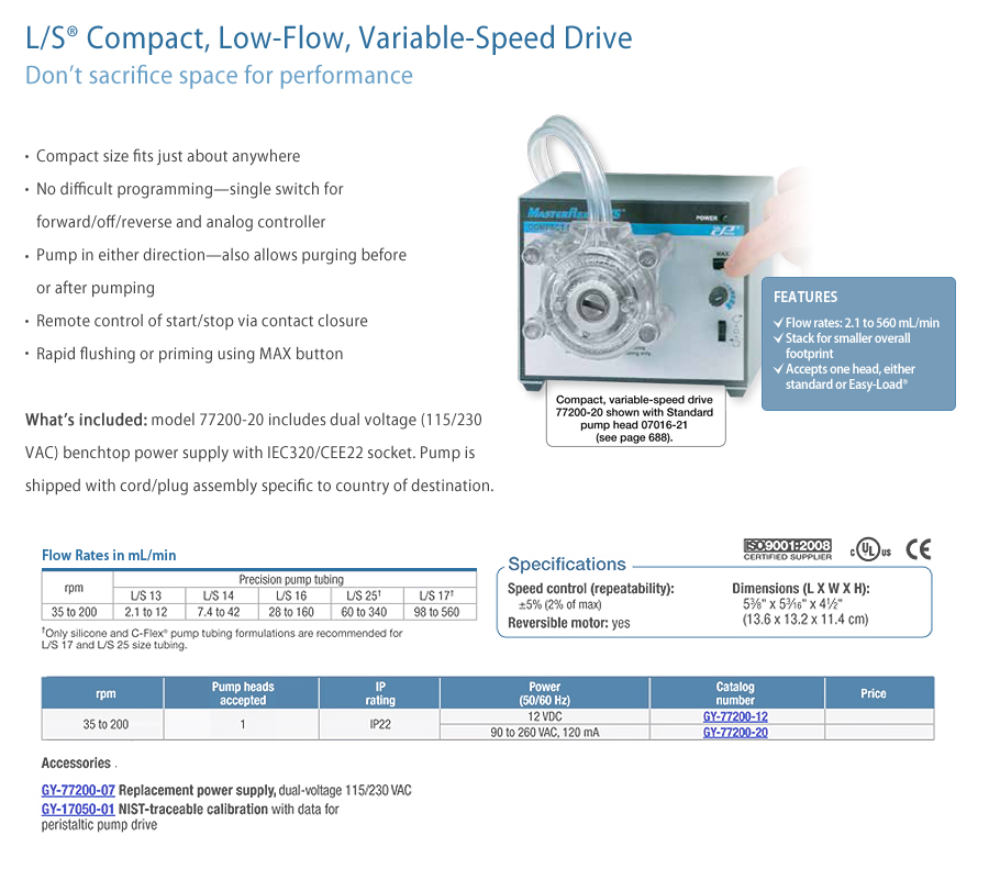 img_900_Compact-Low-Flow-Variable-Speed-Drive_GY-77200-12.jpg
